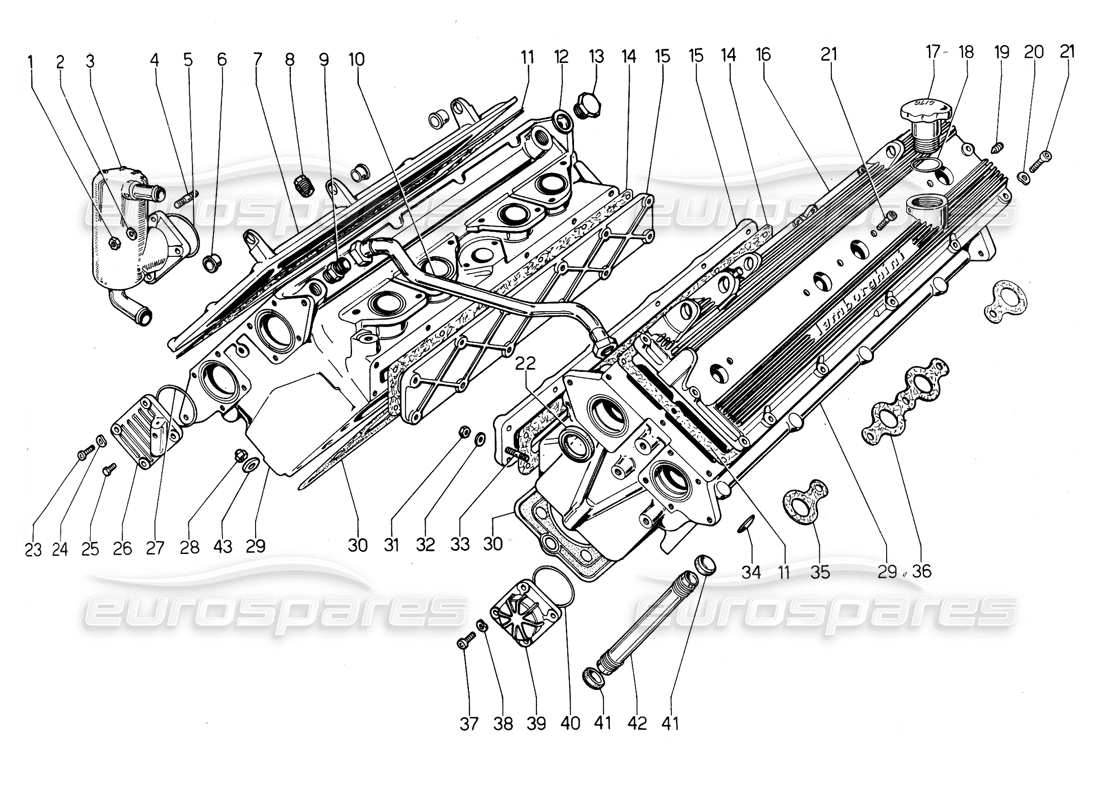 lamborghini urraco p300 schéma des pièces des culasses