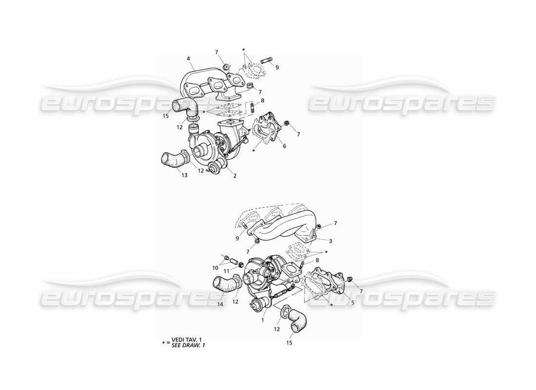 maserati qtp v6 evoluzione turbosoufflantes et collecteurs d'échappement schéma des pièces