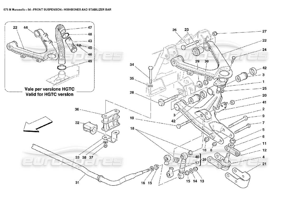 ferrari 575m maranello diagramme des pièces des triangles de suspension avant et de la barre stabilisatrice