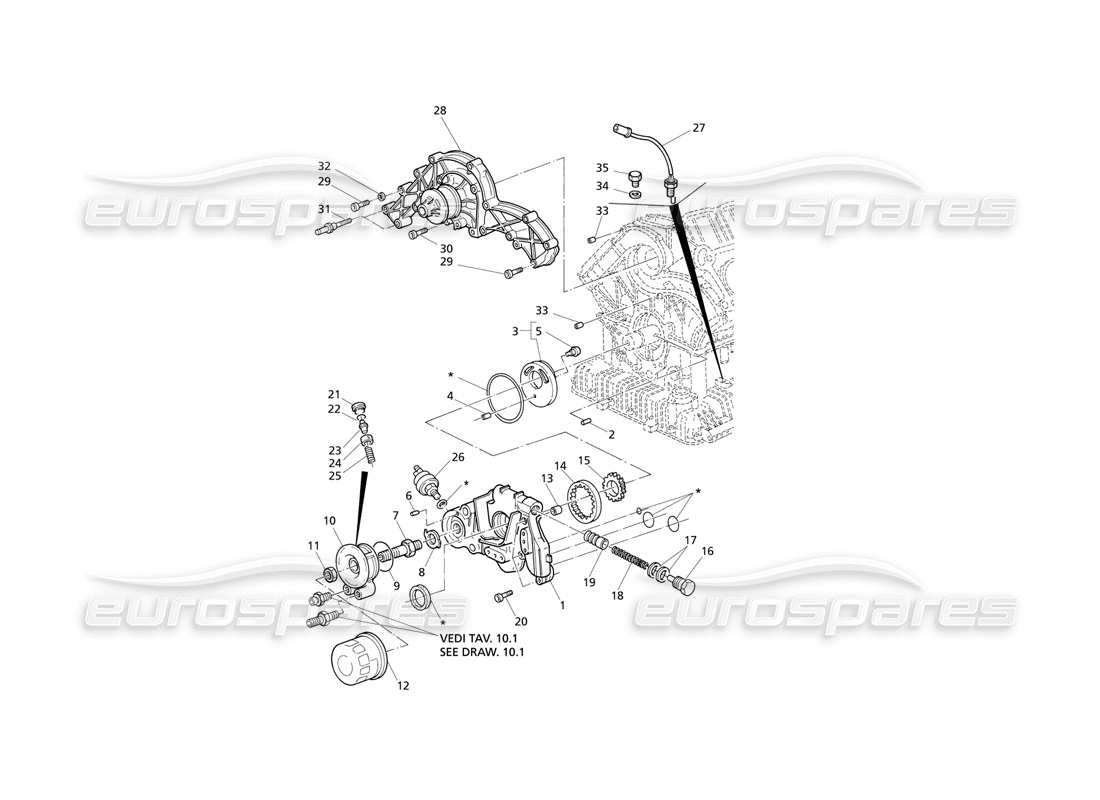 maserati qtp v8 evoluzione pompe à huile et pompe à eau schéma des pièces