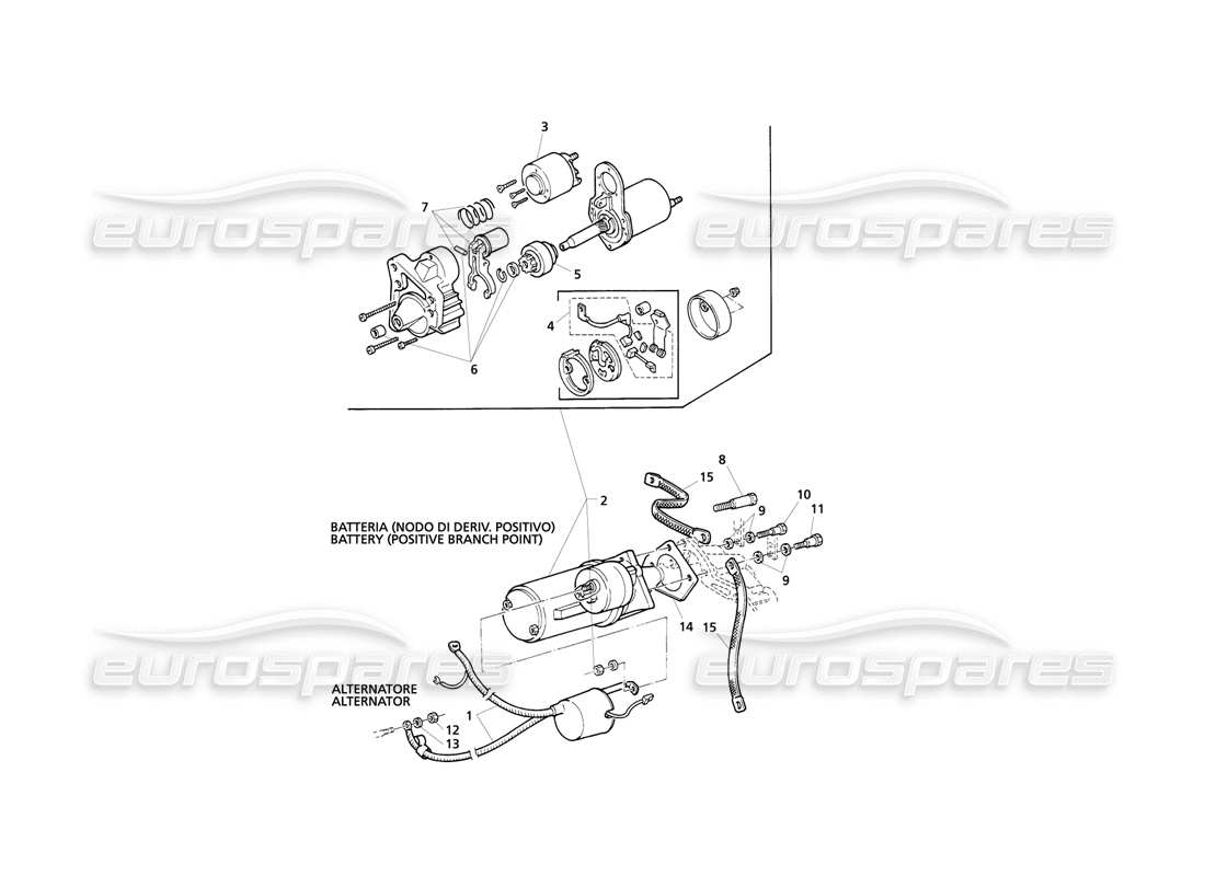 maserati qtp v6 evoluzione demarreur schéma des pièces