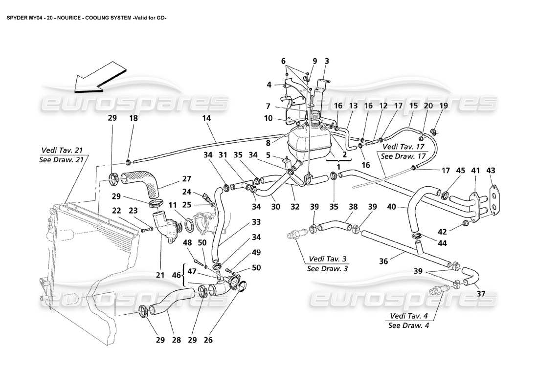 maserati 4200 spyder (2004) système de refroidissement nourice valable pour le diagramme de pièce gd