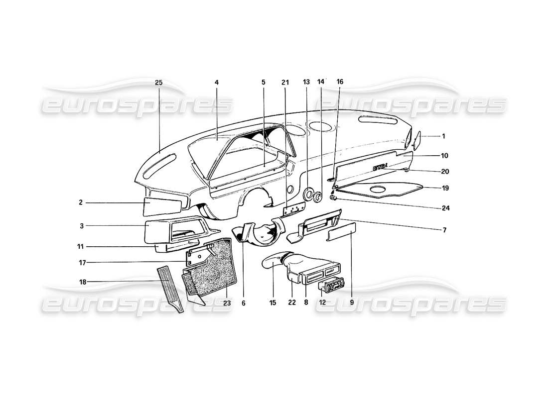 ferrari 308 quattrovalvole (1985) schéma des pièces du tableau de bord