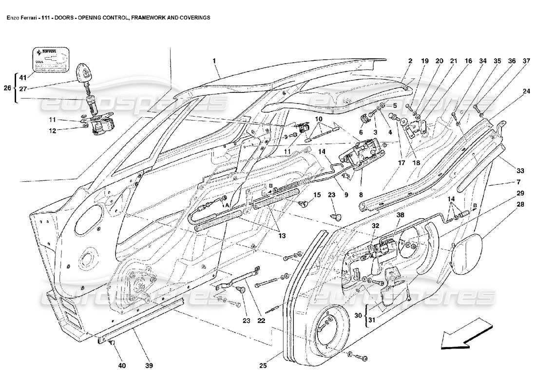 ferrari enzo portes - schéma des pièces du contrôle d'ouverture, du cadre et des revêtements