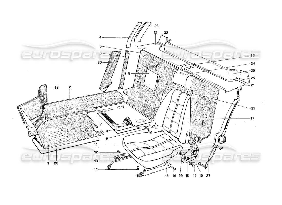 ferrari 308 quattrovalvole (1985) schéma des pièces des garnitures intérieures, des accessoires et des sièges
