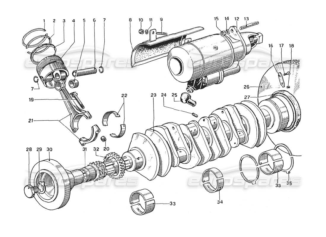 schéma fonctionnel contenant le numéro de pièce ros cod. 35158
