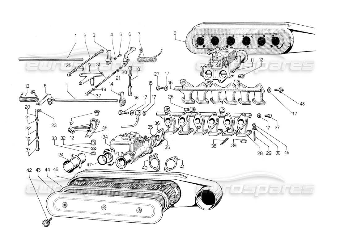 un schéma de pièces du catalogue de pièces lamborghini countach 5000 s (1984)