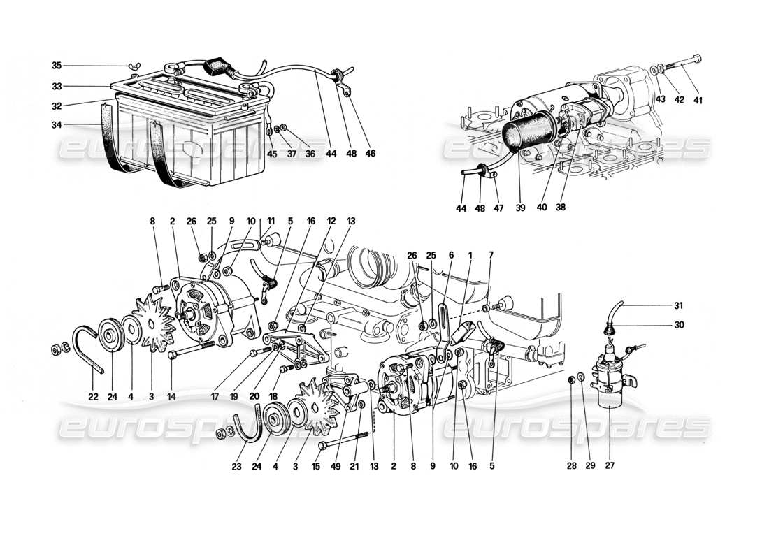 ferrari 512 bbi diagramme de pièces de génération de courant