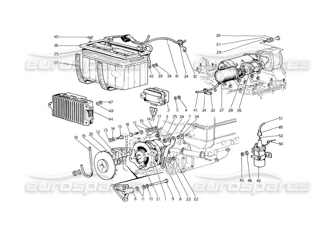 ferrari 365 gt4 berlinetta boxer génération actuelle (jusqu'au numéro de voiture 18263) schéma des pièces