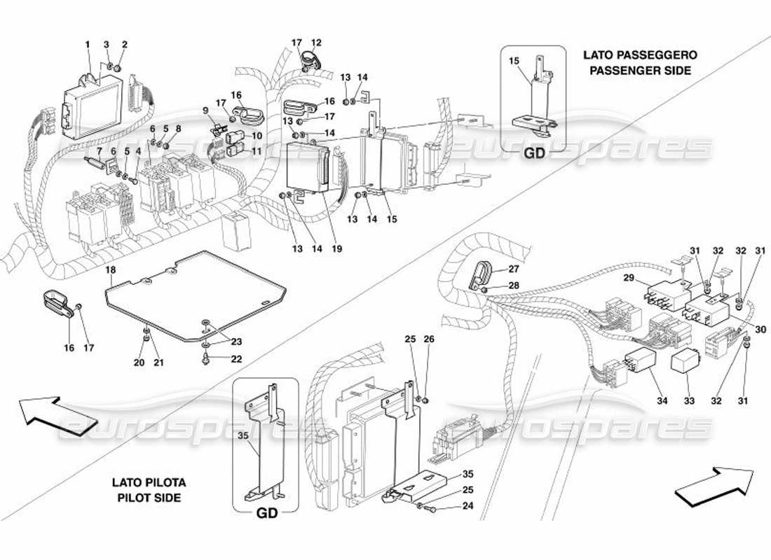 ferrari 575 superamerica schéma des pièces des postes de commande de l'habitacle avant
