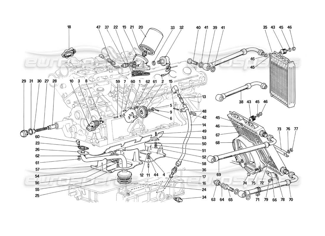 ferrari mondial 3.0 qv (1984) système de lubrification schéma des pièces