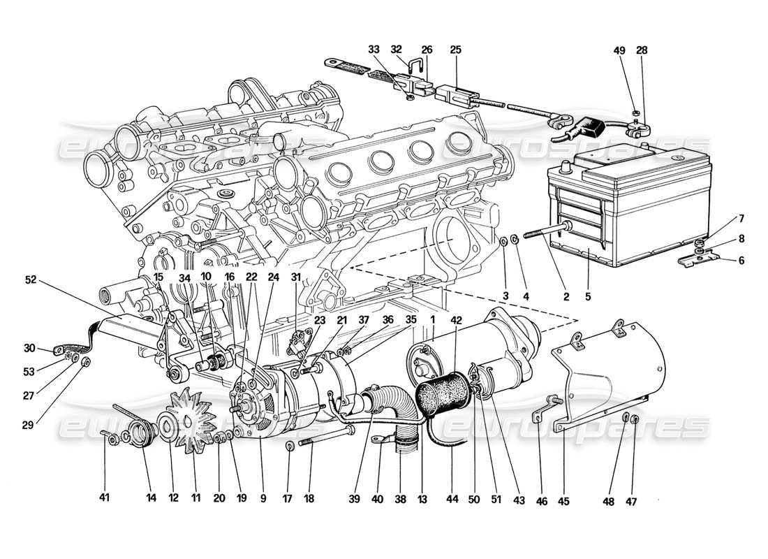 ferrari 328 (1988) système de production d'électricité schéma des pièces