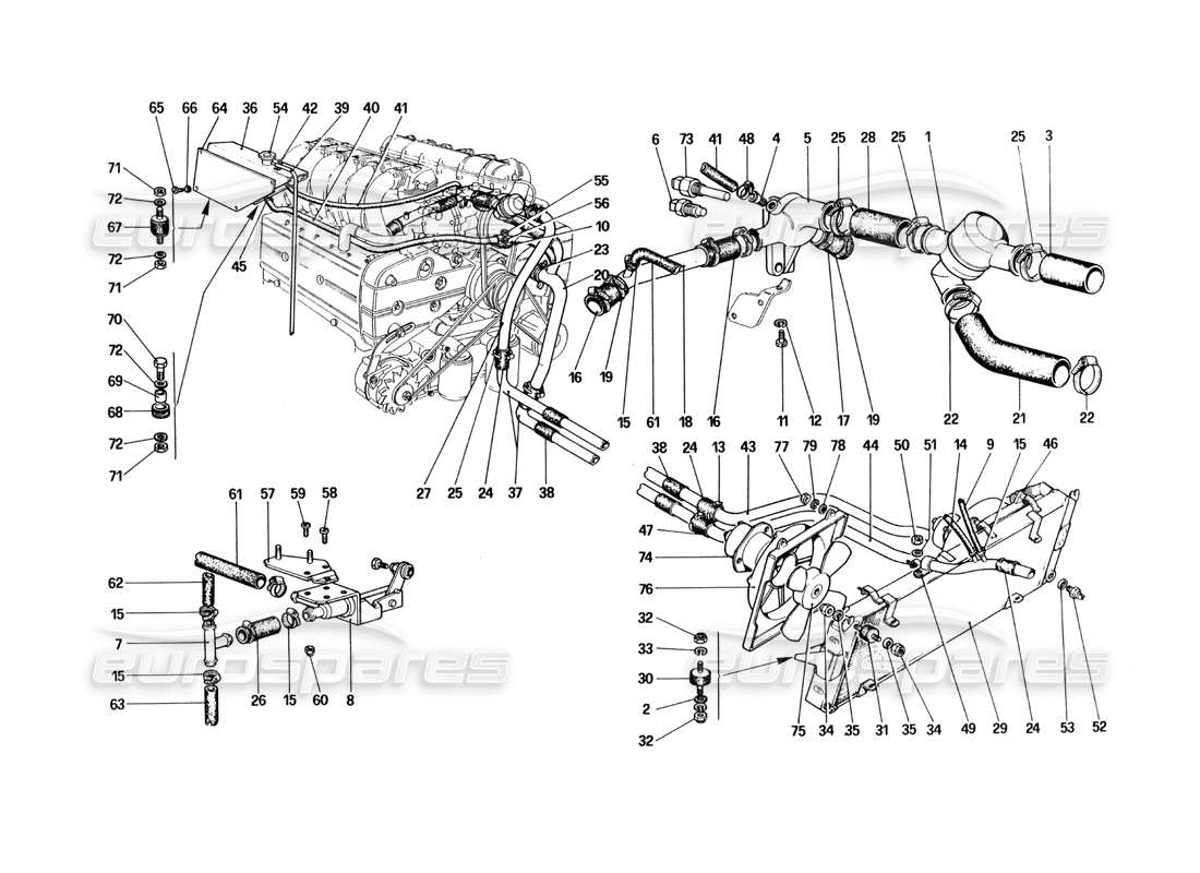 ferrari 512 bbi système de refroidissement schéma des pièces