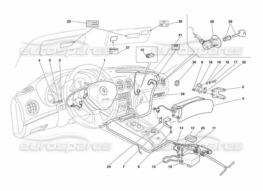 ferrari 575 superamerica schéma des pièces des airbags