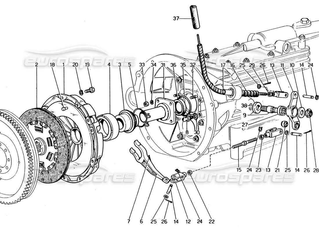 ferrari 365 gt4 2+2 (1973) embrayage et commandes schéma des pièces
