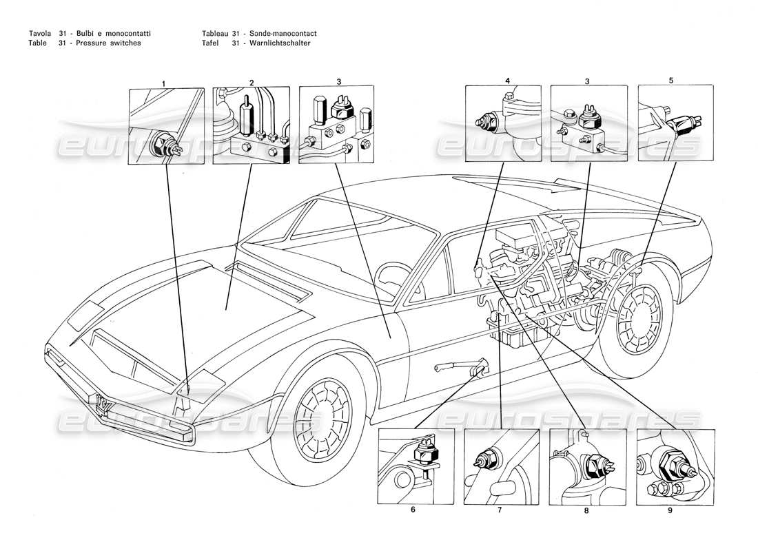 maserati merak 3.0 schéma des pièces des pressostats