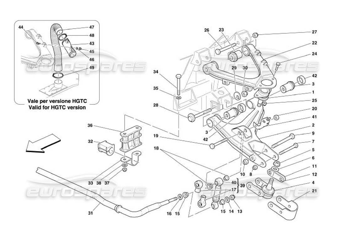 ferrari 575 superamerica suspension avant - diagramme des pièces des triangles et de la barre stabilisatrice