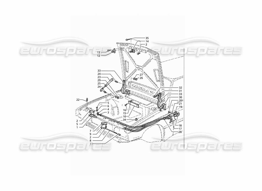 maserati ghibli 2.8 (abs) capot : schéma des pièces de charnières et de déverrouillage du capot