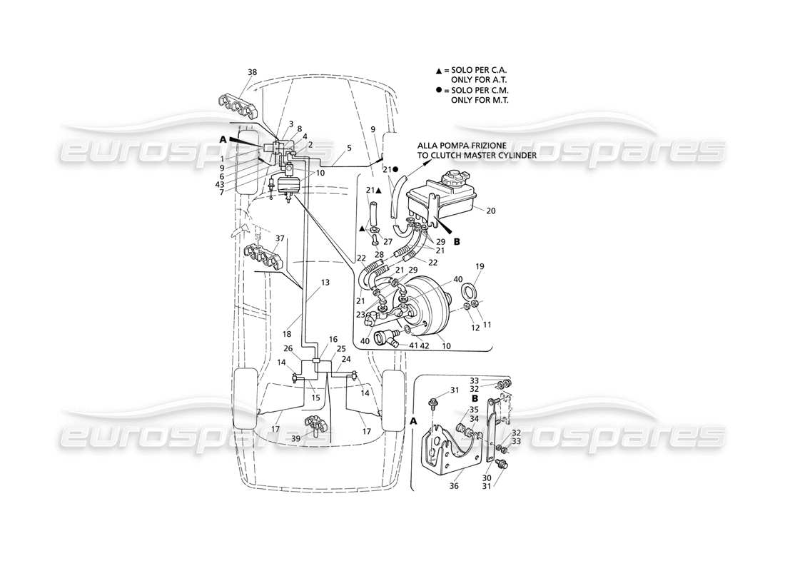 maserati qtp v8 evoluzione conduites de frein hydrauliques abs (lhd) schéma des pièces