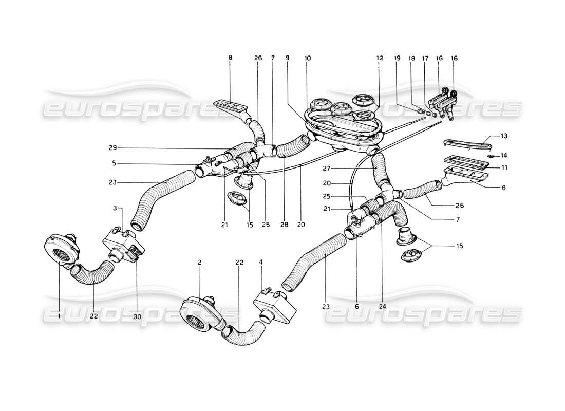 ferrari 512 bb système de chauffage schéma des pièces