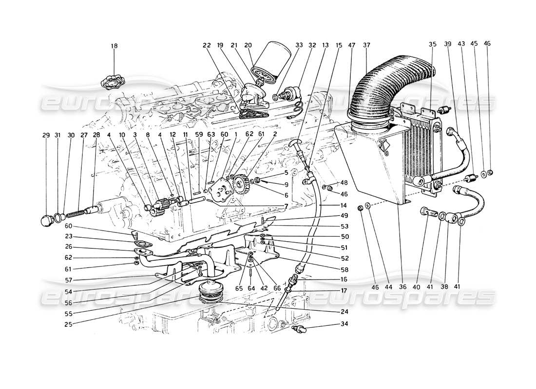 ferrari 208 gt4 dino (1975) schéma des pièces du système de lubrification