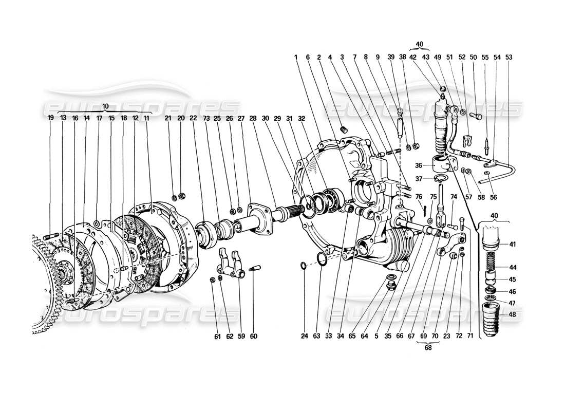 ferrari 512 bbi embrayage et commandes schéma des pièces