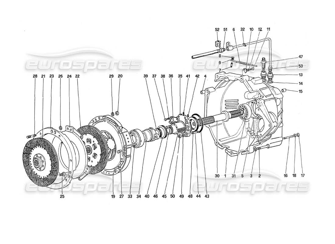 ferrari 288 gto embrayage et commandes schéma des pièces