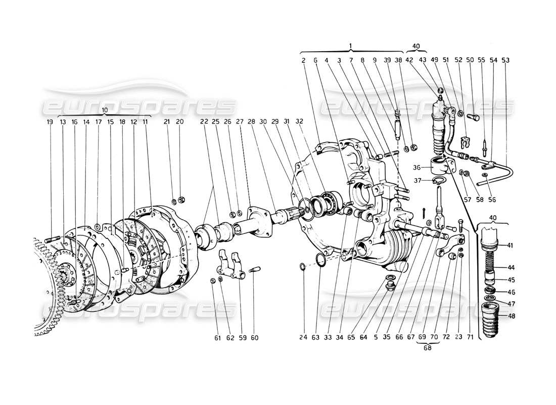 ferrari 512 bb embrayage et commandes schéma des pièces