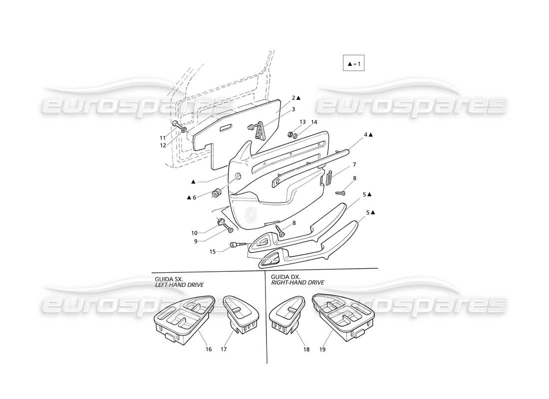 maserati qtp v8 evoluzione garnitures intérieures : diagramme de pièces des panneaux de porte avant