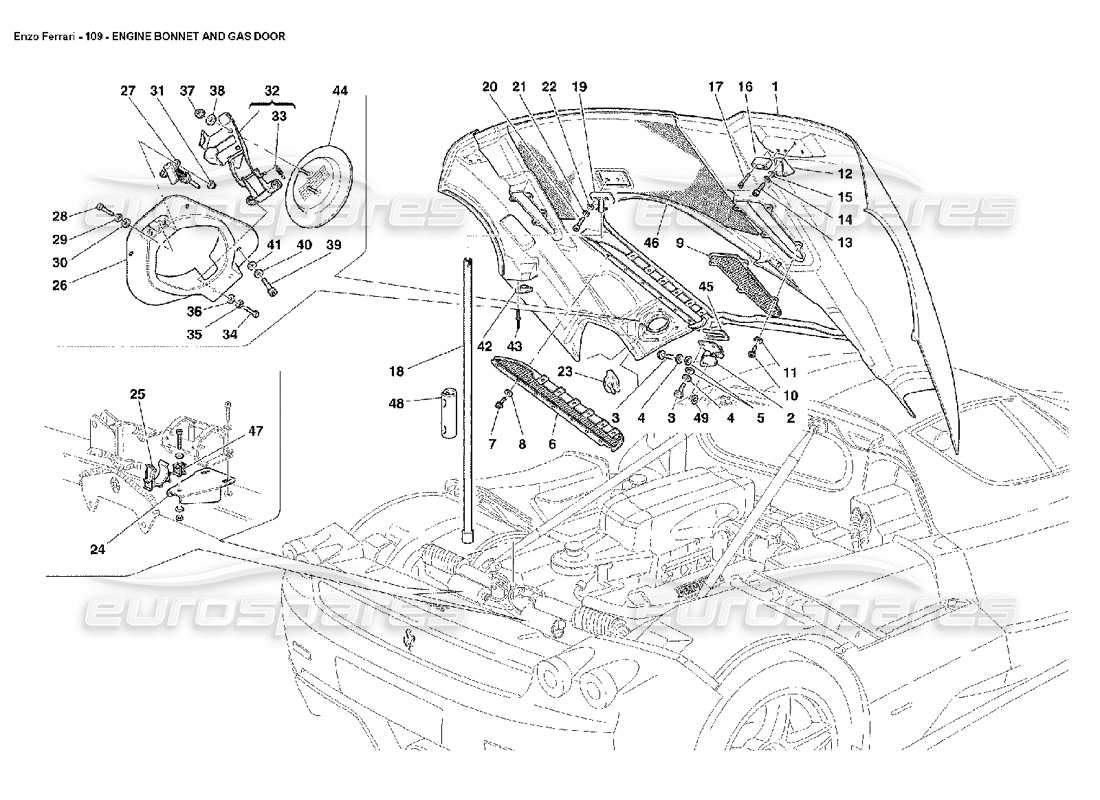 ferrari enzo schéma des pièces du capot moteur et de la porte à gaz