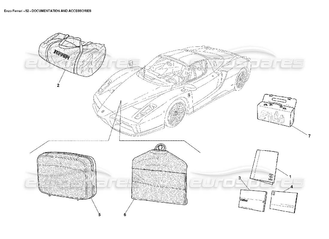 ferrari enzo documentation et accessoires schéma des pièces