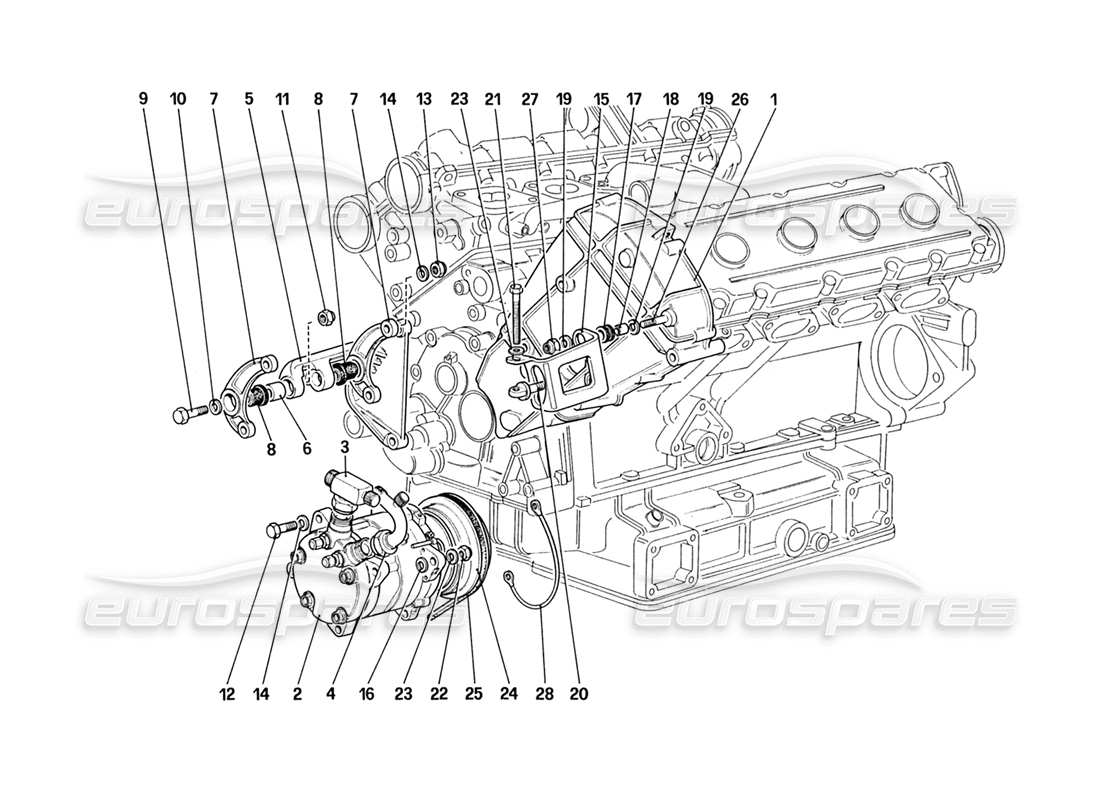 ferrari 328 (1988) compresseur et commandes de climatisation (pas pour les versions us et sa) schéma des pièces