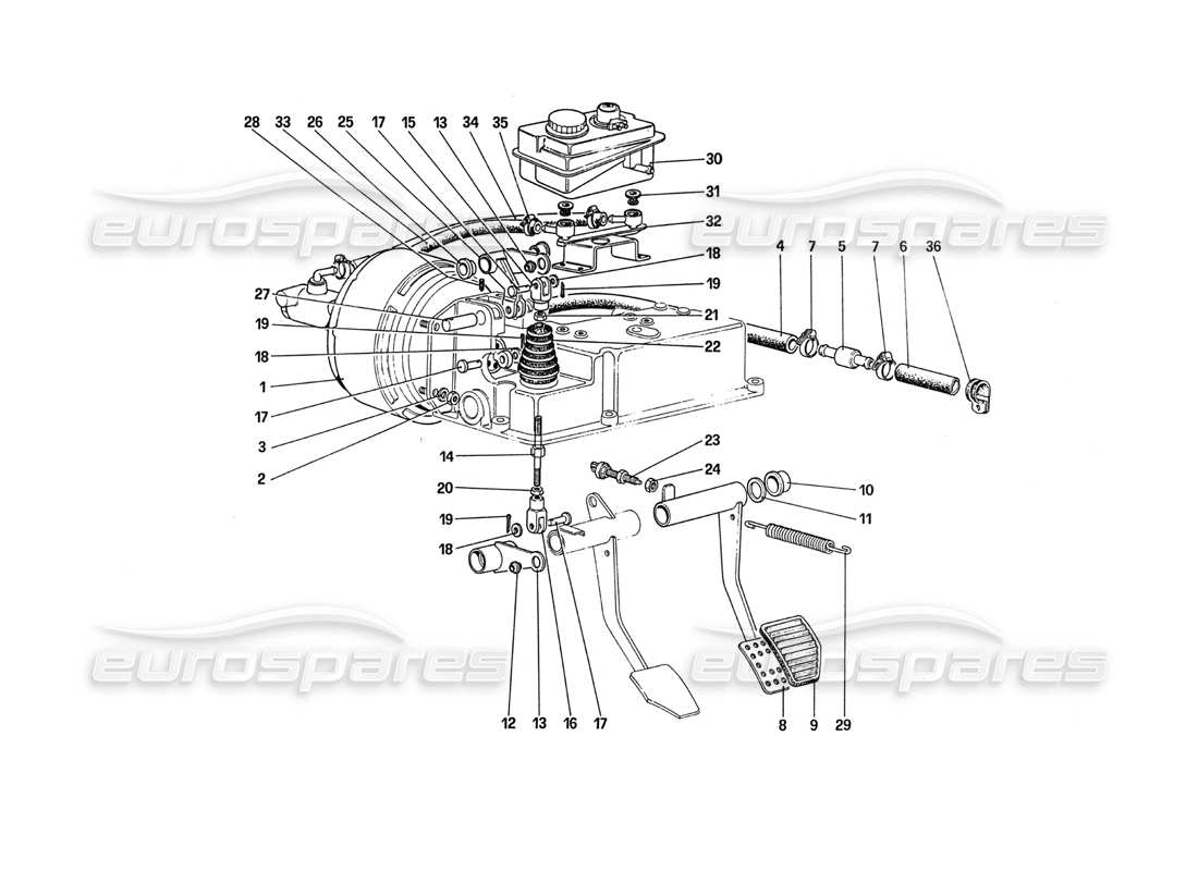 ferrari 288 gto système hydraulique de freinage schéma des pièces