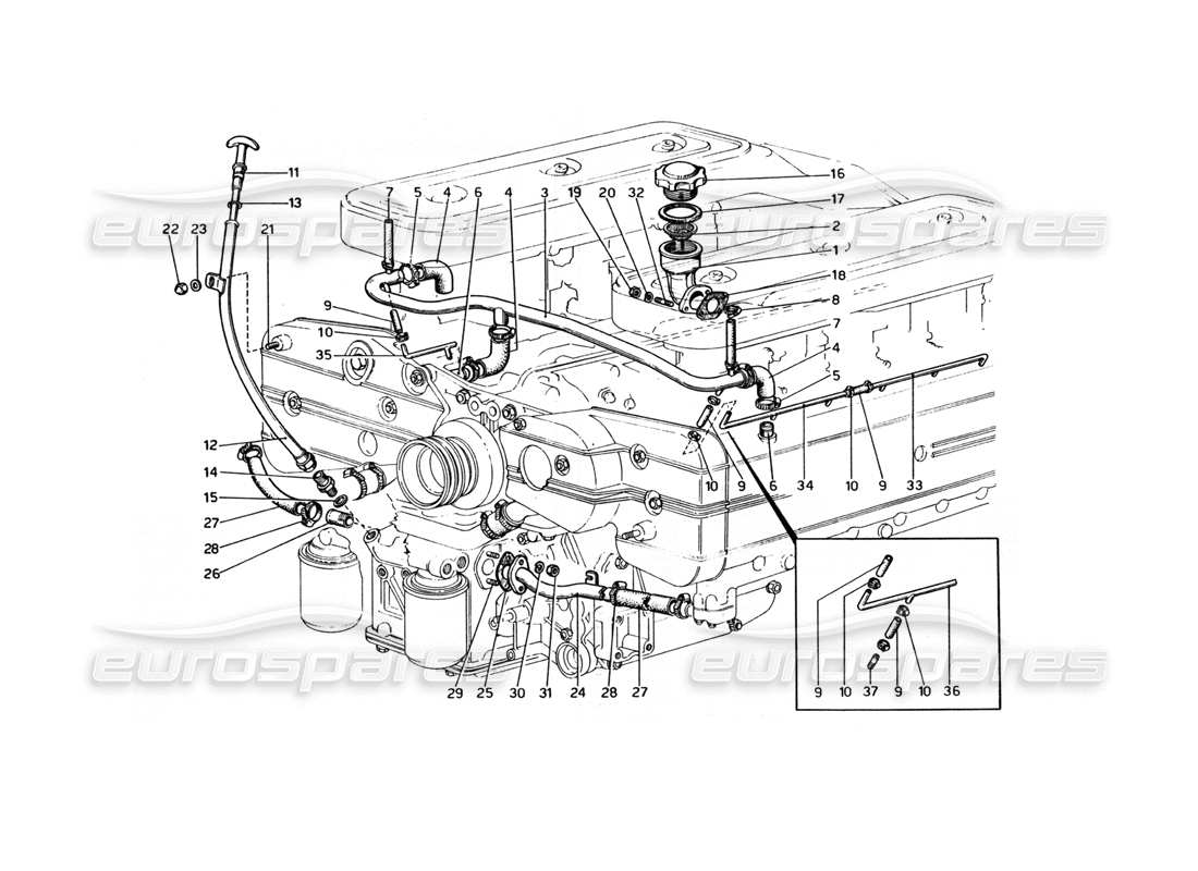 ferrari 365 gt4 berlinetta boxer lubrification - diagramme des pièces du blow-by et de la jauge