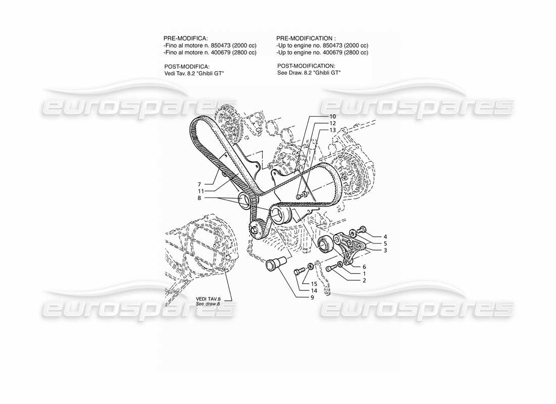 un schéma de pièces du catalogue de pièces maserati ghibli (1993-1995)