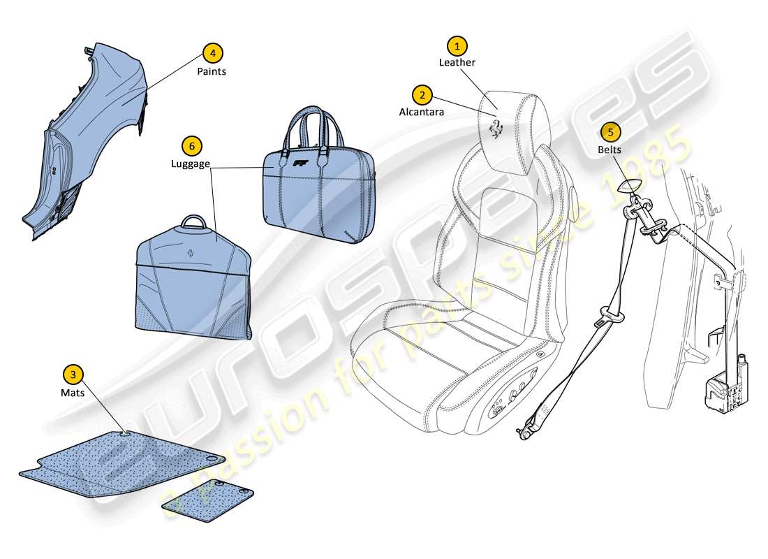un schéma de pièces du catalogue de pièces ferrari ff (rhd)