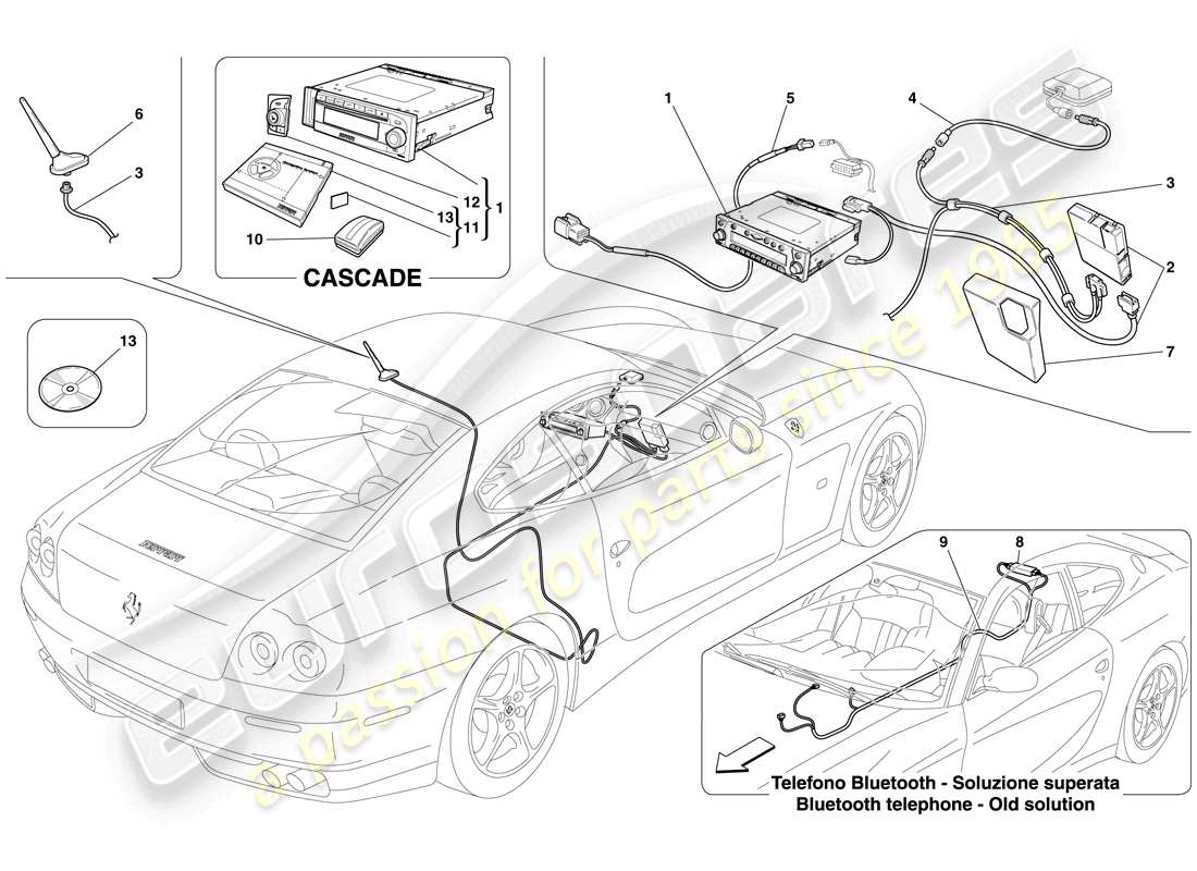 ferrari 612 scaglietti (rhd) module téléphone-gps pro en ligne schéma des pièces