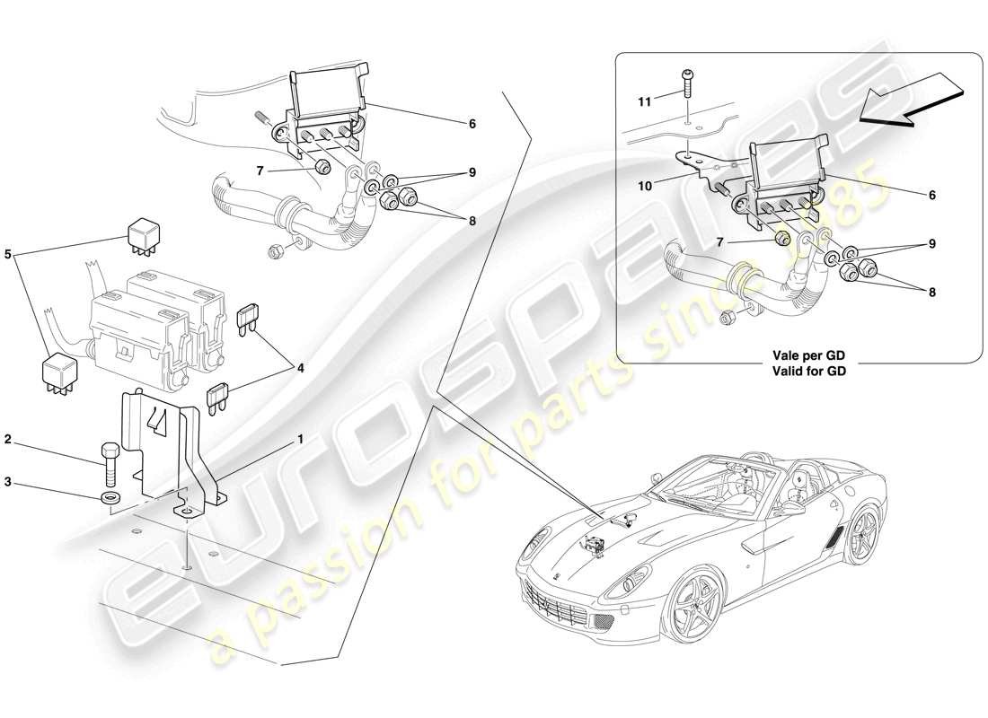 ferrari 599 sa aperta (rhd) calculateurs de compartiment moteur schéma des pièces