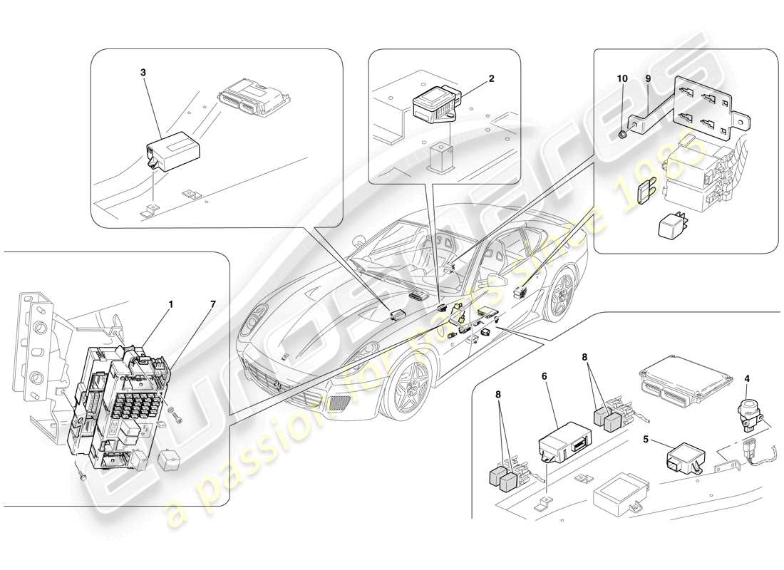 ferrari 599 gtb fiorano (usa) schéma des pièces des calculateurs d'habitacle