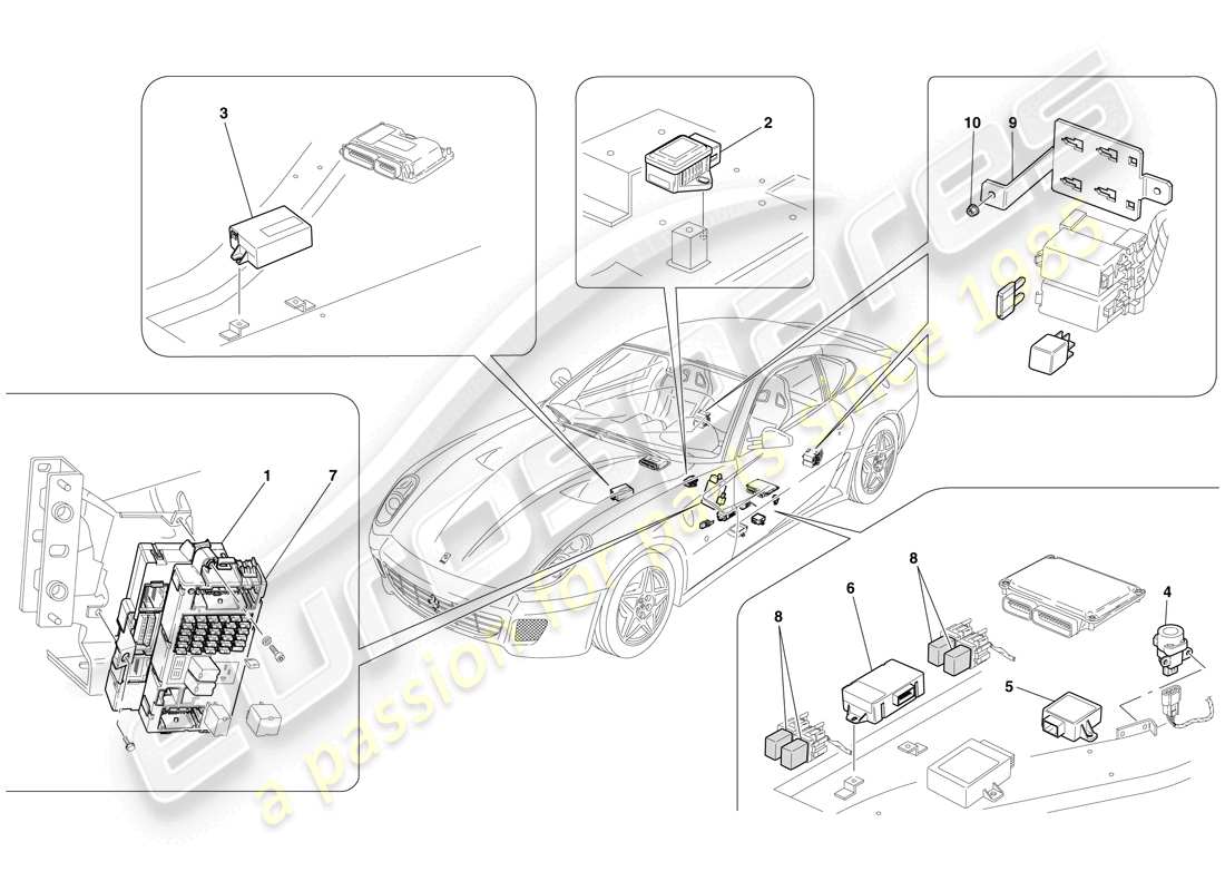 ferrari 599 gtb fiorano (rhd) calculateurs d'habitacle schéma des pièces