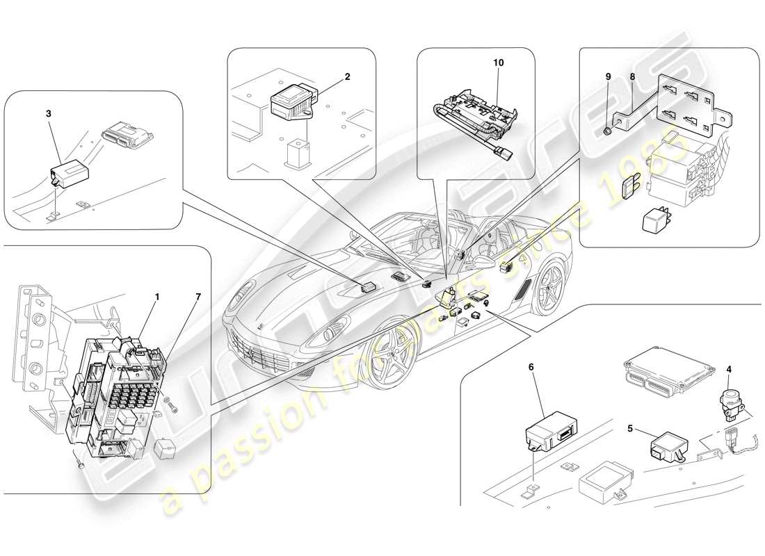 ferrari 599 sa aperta (usa) calculateurs d'habitacle schéma des pièces