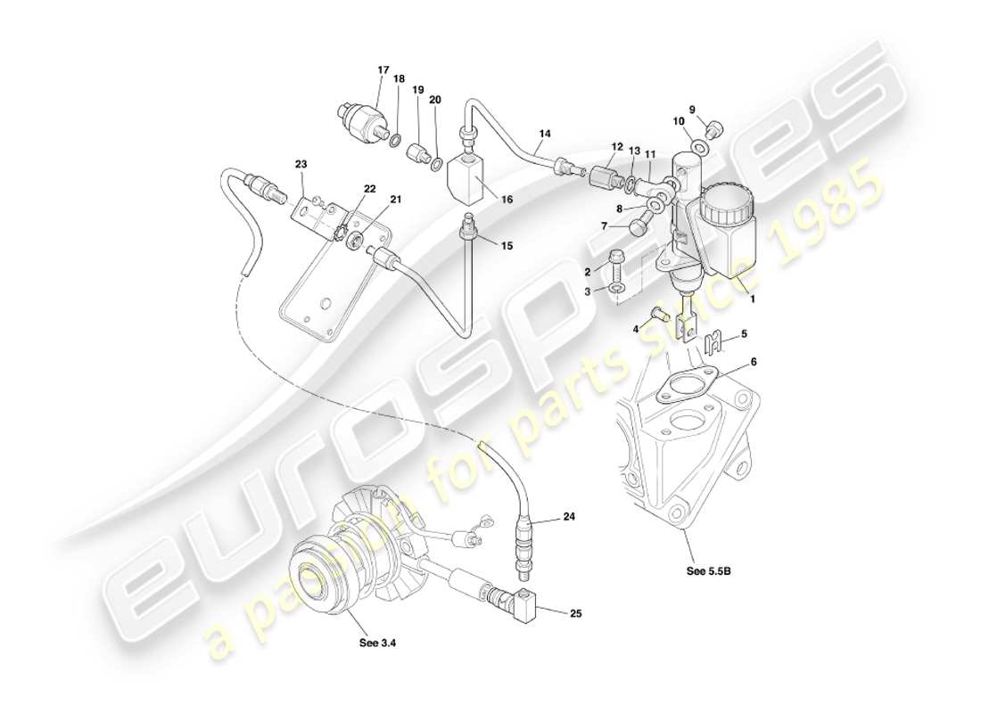 aston martin db7 vantage (1999) schéma des pièces du système hydraulique d'embrayage