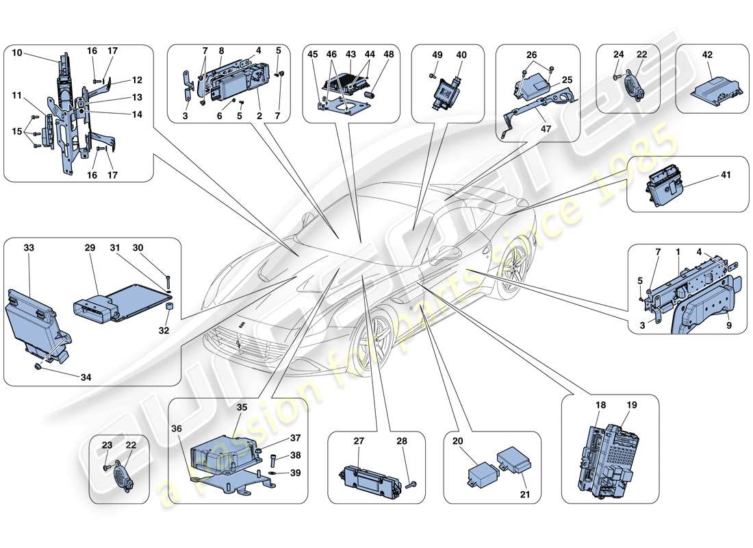 ferrari california t (usa) schéma des pièces des calculateurs du véhicule