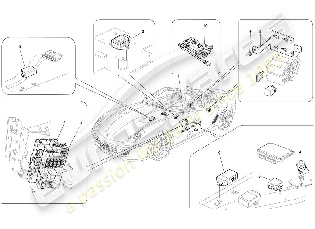 ferrari 599 sa aperta (europe) schéma des pièces des calculateurs d'habitacle