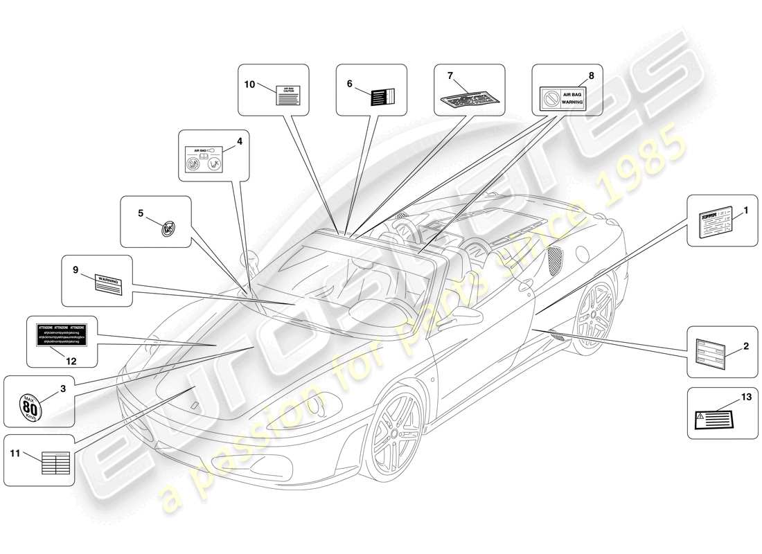 ferrari f430 spider (europe) étiquettes et plaques adhésives schéma des pièces