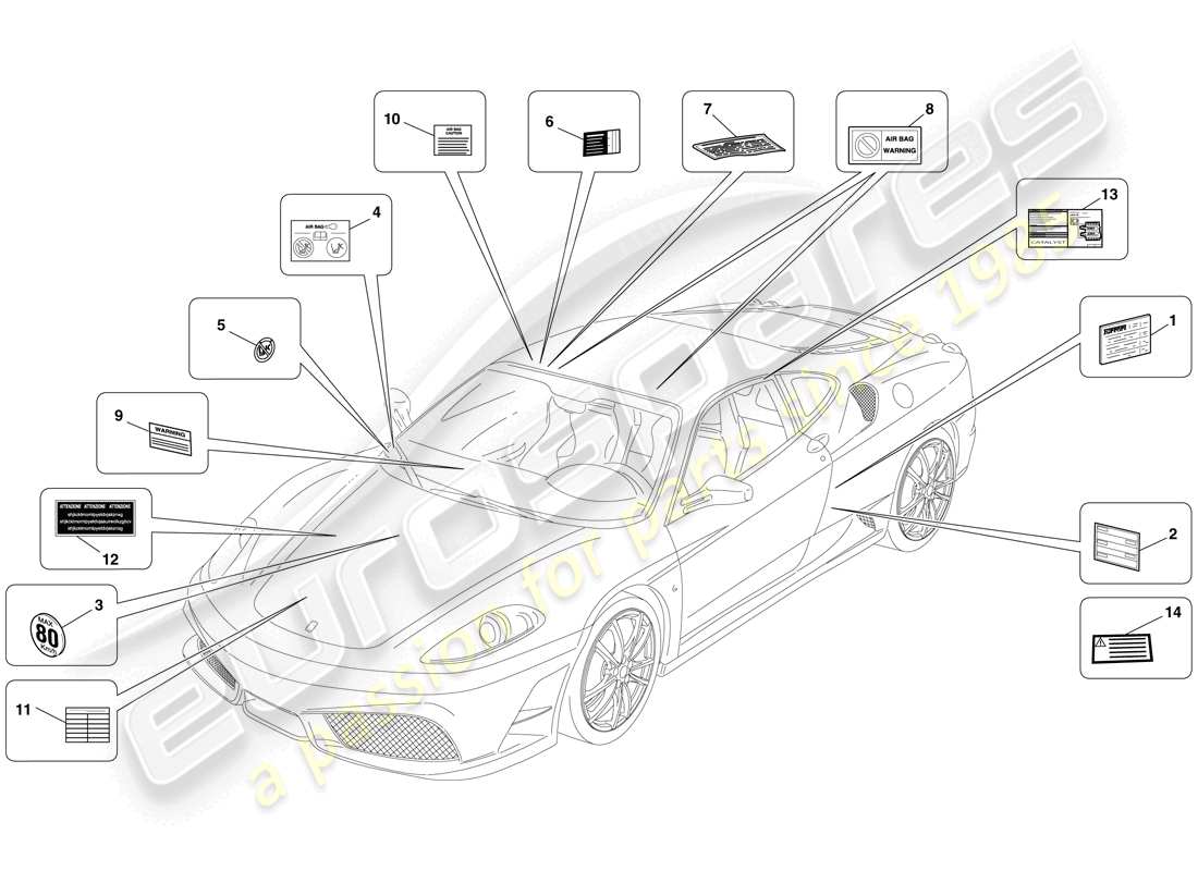 ferrari f430 scuderia spider 16m (usa) étiquettes et plaques adhésives schéma des pièces