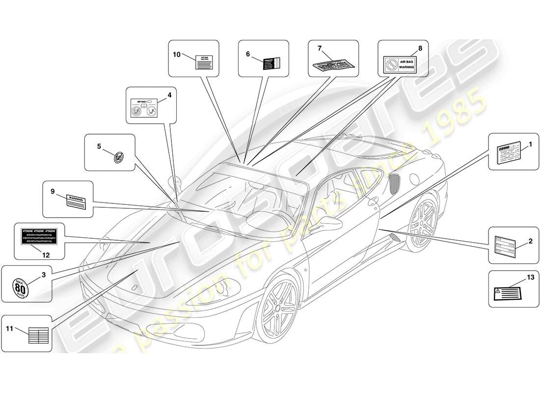 ferrari f430 coupe (usa) étiquettes et plaques adhésives schéma des pièces