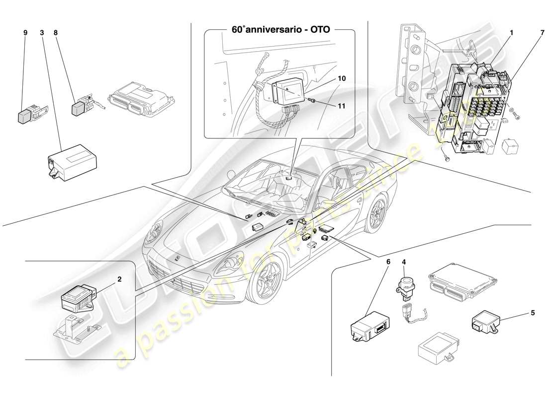 ferrari 612 scaglietti (rhd) schéma des pièces des calculateurs d'habitacle