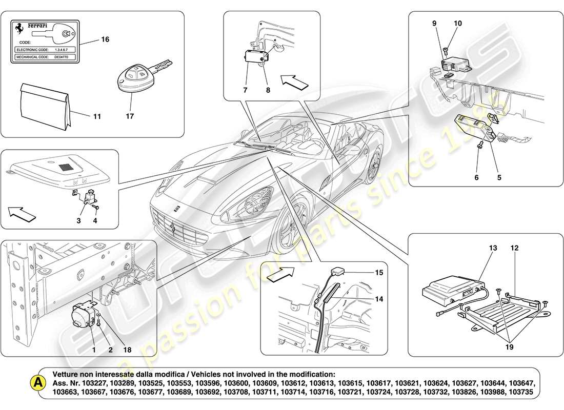 ferrari california (rhd) schéma des pièces du système d'alarme et d'immobilisation