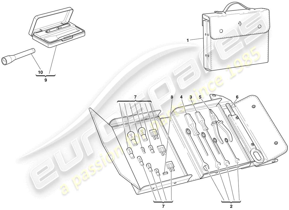 ferrari 612 scaglietti (europe) outils fournis avec le véhicule schéma des pièces